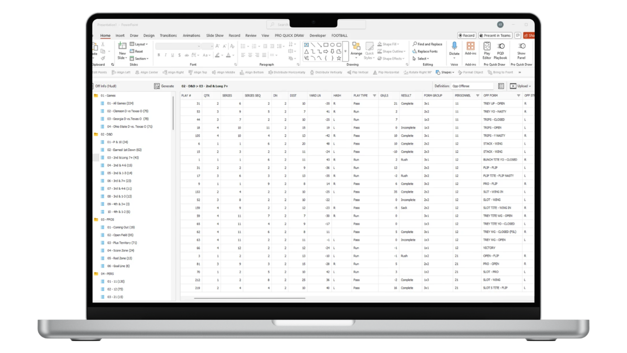CUG on computer screen